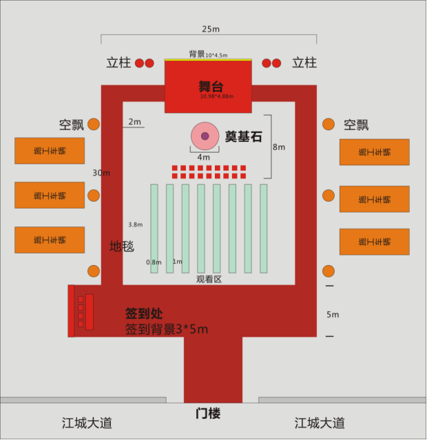 2018 汉阳区四月招商引资重大项目集中开工仪式庆典